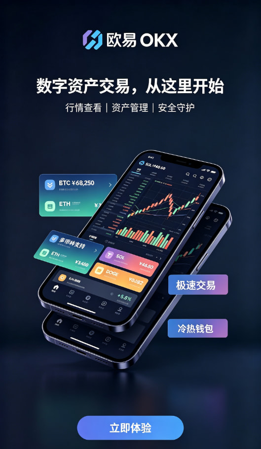 下载欧交易所APP交易操作
